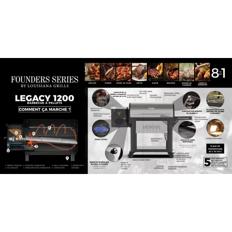 Barbecue à Pellets LG1200FL Legacy LOUISIANA 8 Barbecue à Pellets LG1200FL Legacy LOUISIANA – Image 6