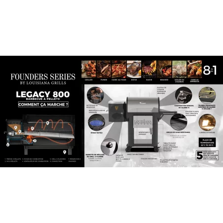 Barbecue à Pellets LG800FL Legacy LOUISIANA 9 Barbecue à Pellets LG800FL Legacy LOUISIANA – Image 7